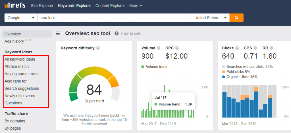 ahrefs keyword explorer